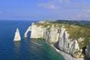 ������� ��������� (Haute-Normandie)